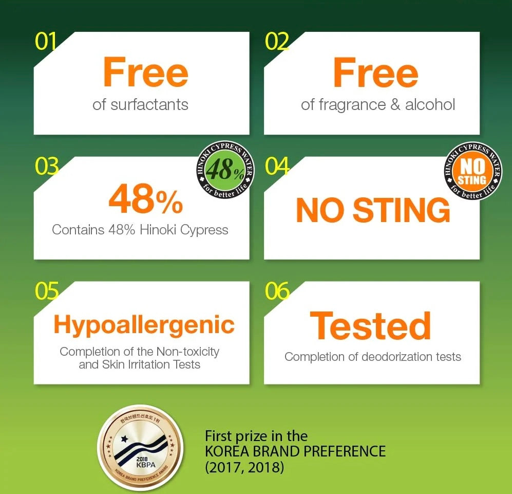 HYPONIC No Sting Hinoki Cypress Ear Cleaner (For All Dogs) 30 mL